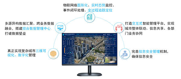 智慧网格.png
