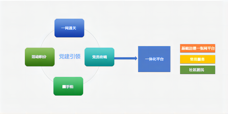 党建引领.png